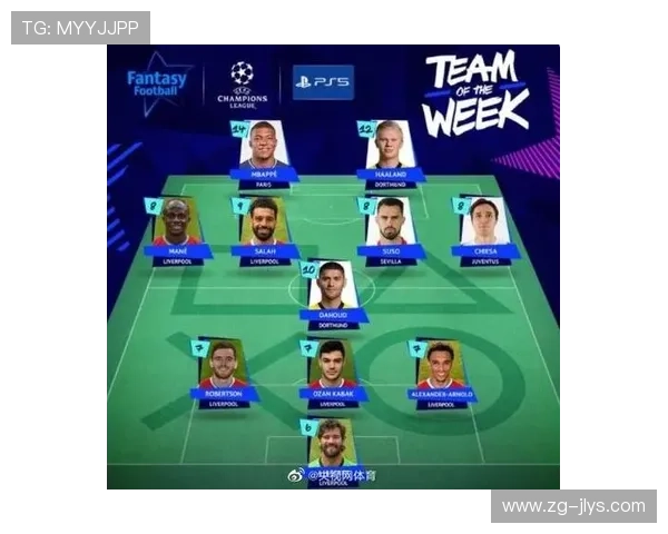 欧冠本周最佳阵容揭晓 欧冠本周最佳阵容揭晓